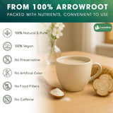 Lavendium, Premium Arrowroot Starch Powder – Resealable Bag, Gluten-Free, Non-GMO, Premium Plant-Based Thickener for Cooking, Baking & Frying, No Sugar, No Caffeine, Vegan